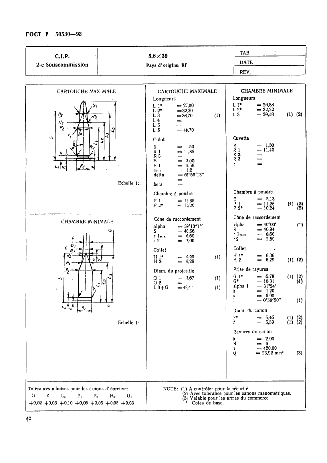 ГОСТ Р 50530-93