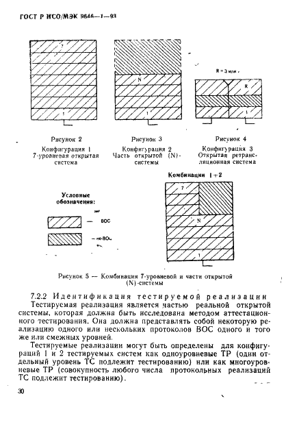 ГОСТ Р ИСО/МЭК 9646-1-93