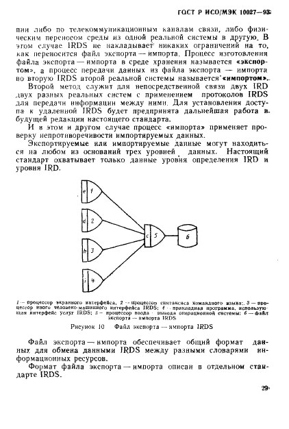 ГОСТ Р ИСО/МЭК 10027-93