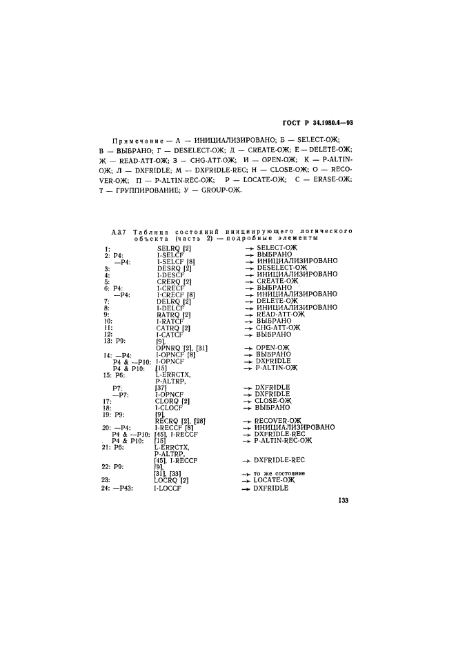 ГОСТ Р 34.1980.4-93