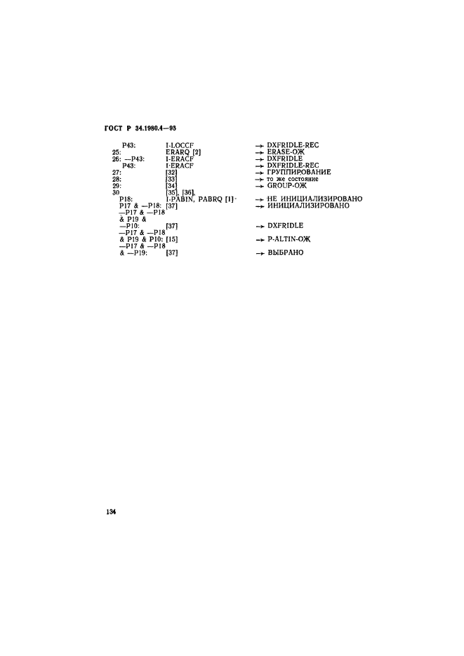 ГОСТ Р 34.1980.4-93