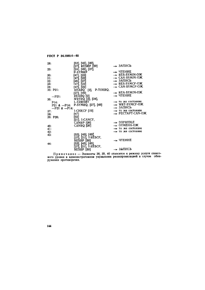 ГОСТ Р 34.1980.4-93