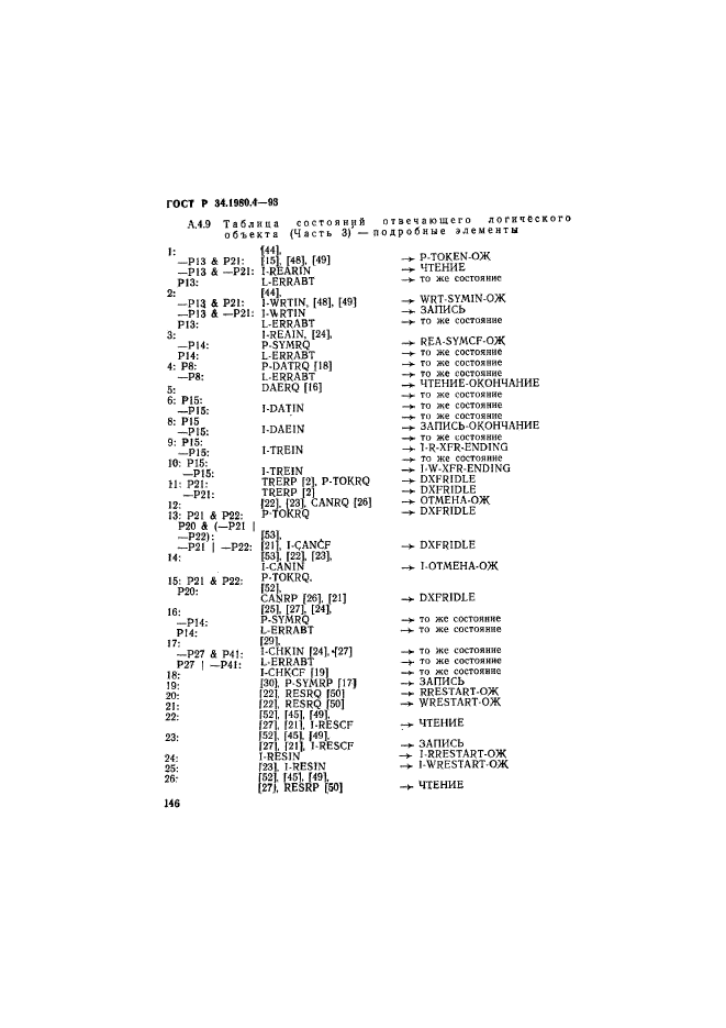 ГОСТ Р 34.1980.4-93