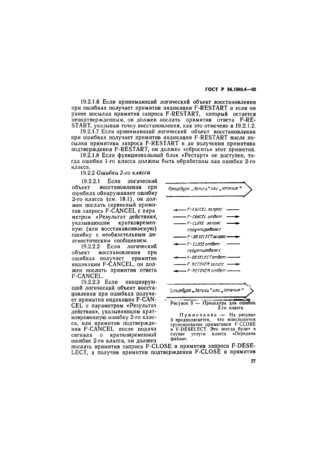 ГОСТ Р 34.1980.4-93