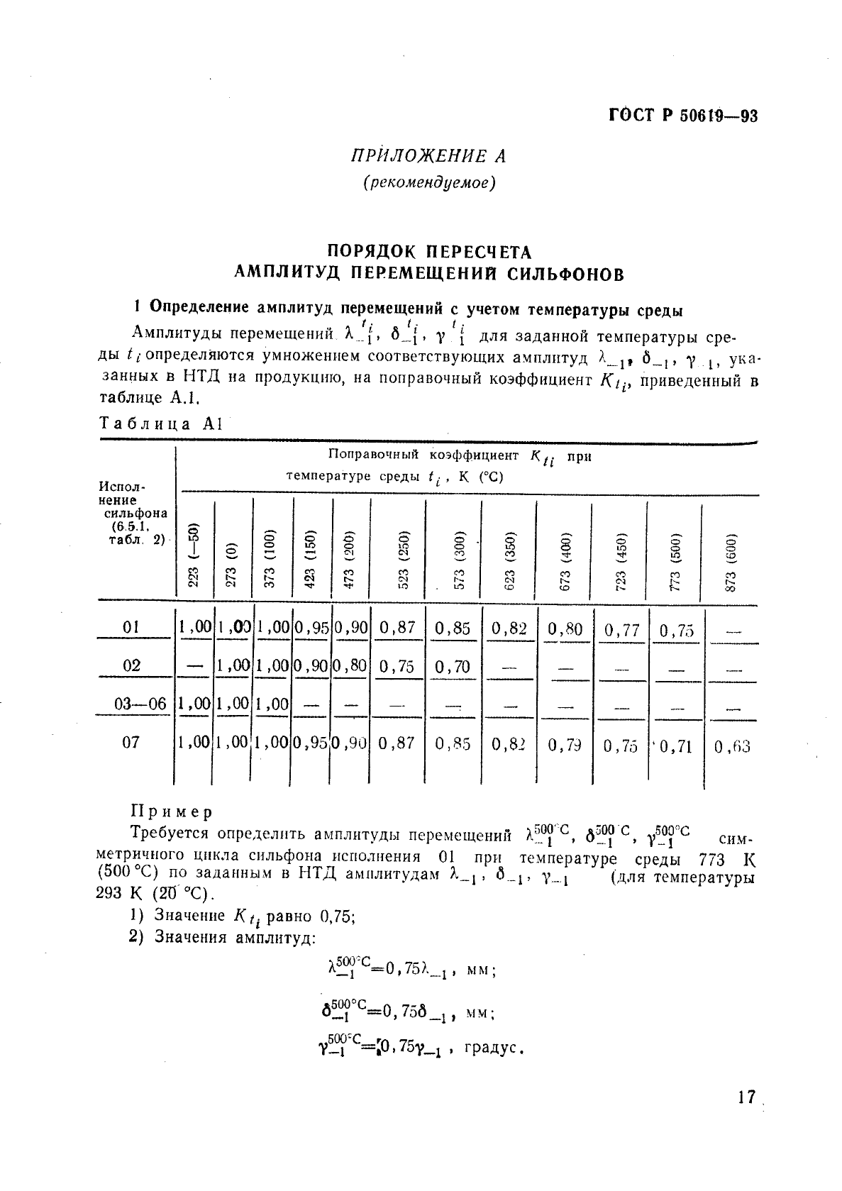 ГОСТ Р 50619-93