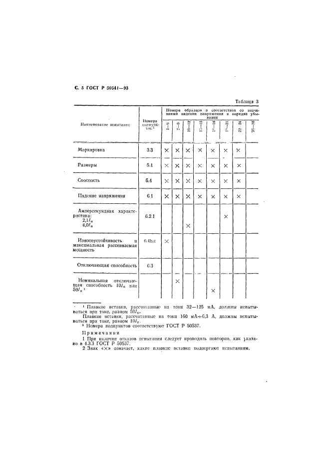 ГОСТ Р 50541-93