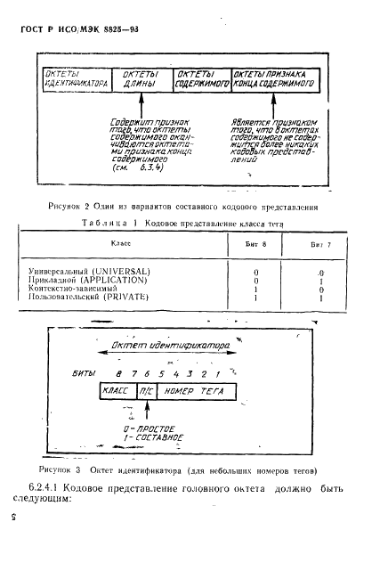 ГОСТ Р ИСО/МЭК 8825-93