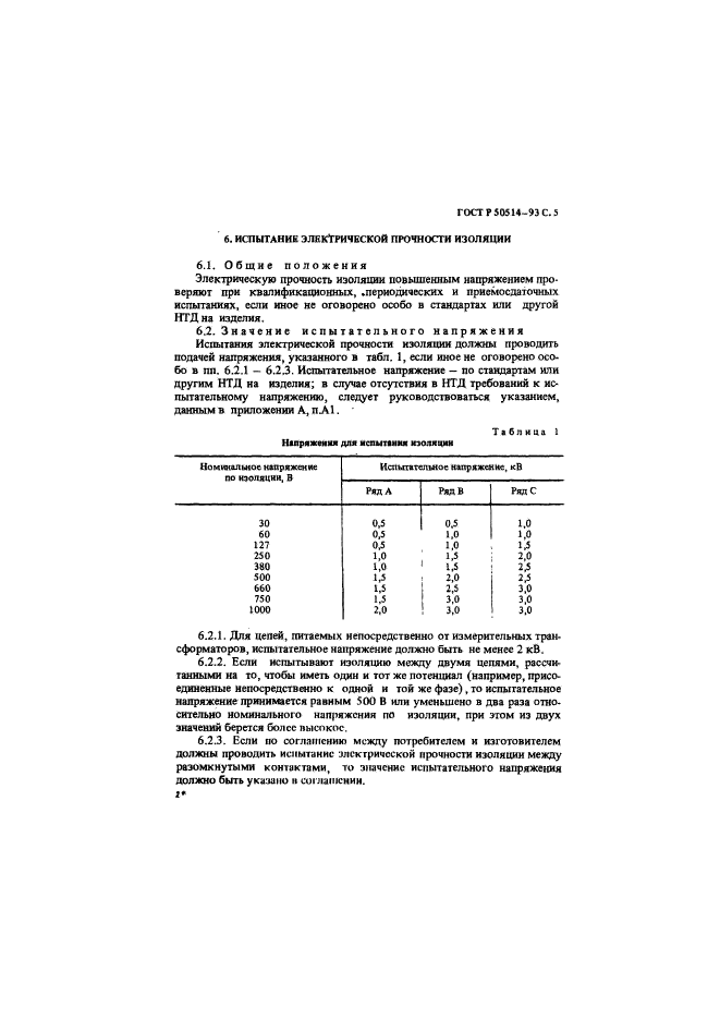 ГОСТ Р 50514-93