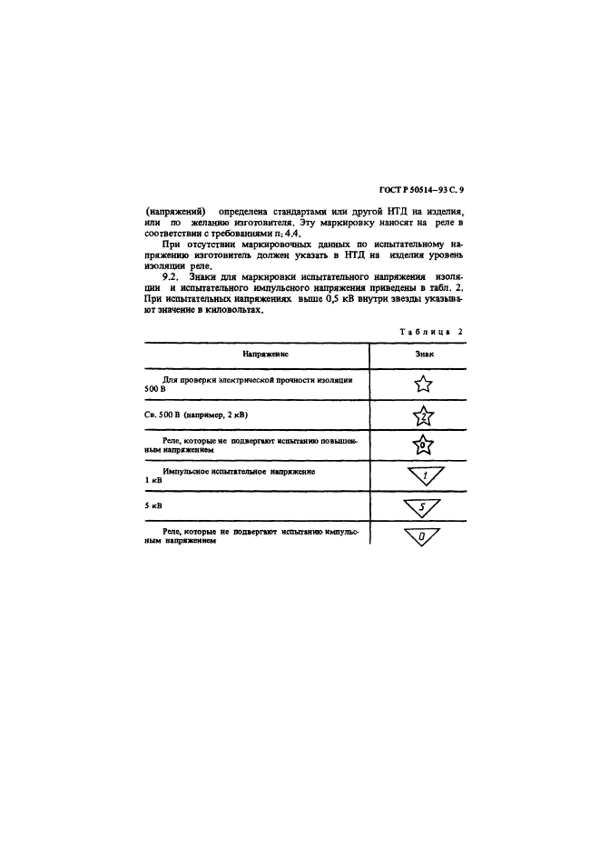 ГОСТ Р 50514-93