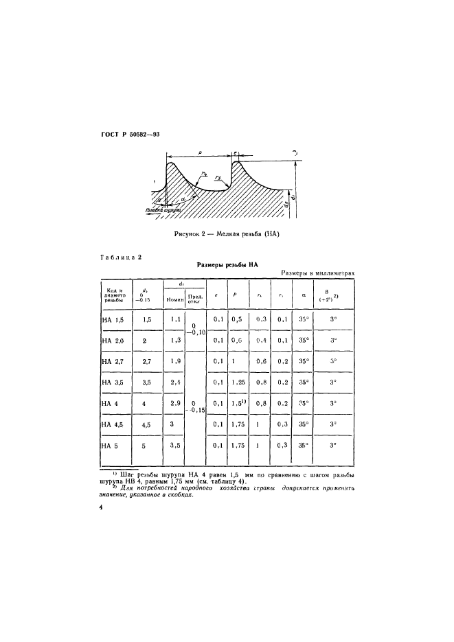 ГОСТ Р 50582-93