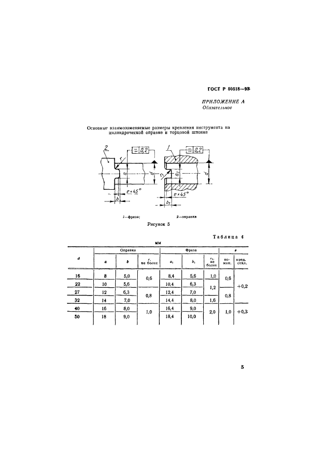 ГОСТ Р 50518-93