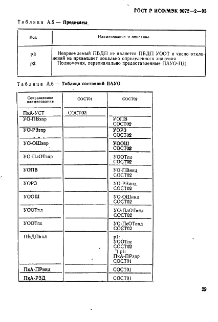 ГОСТ Р ИСО/МЭК 9072-2-93