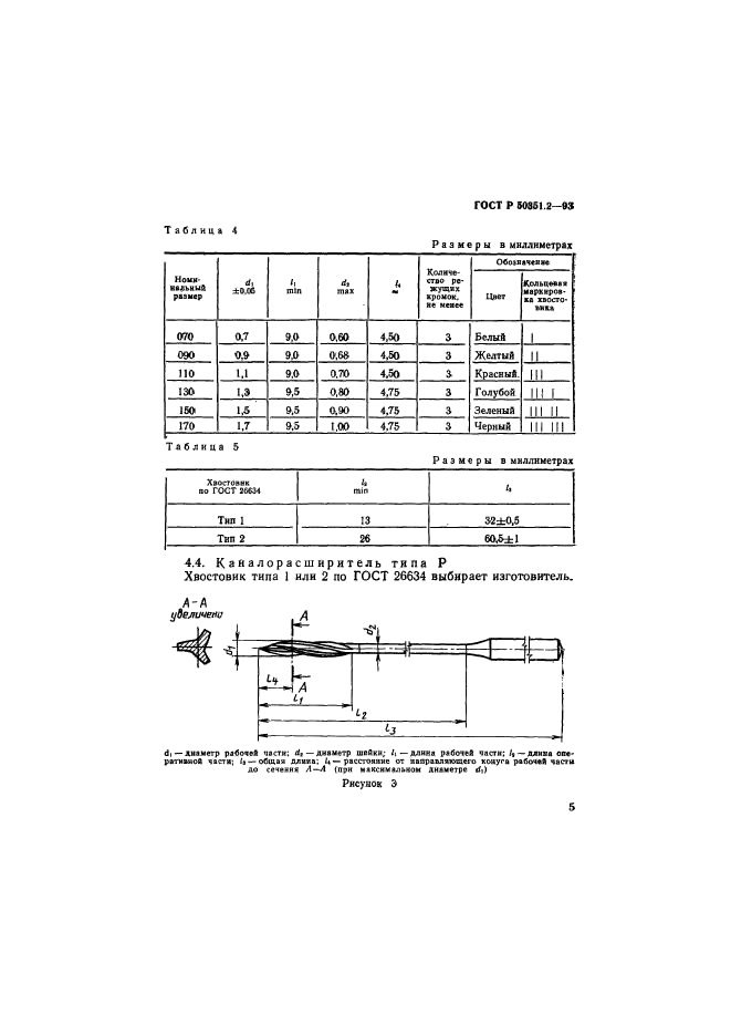 ГОСТ Р 50351.2-93