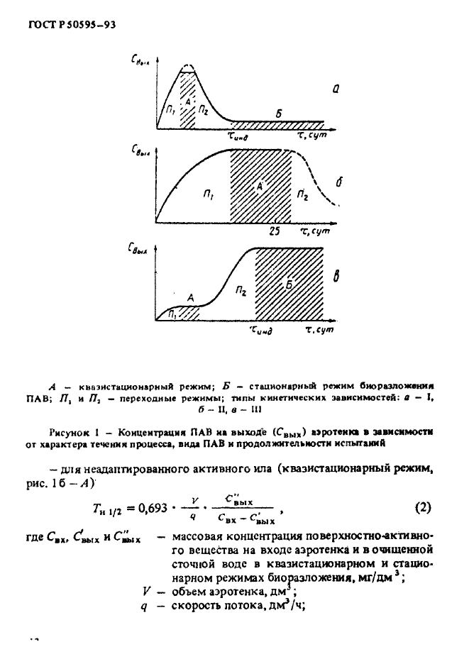 ГОСТ Р 50595-93