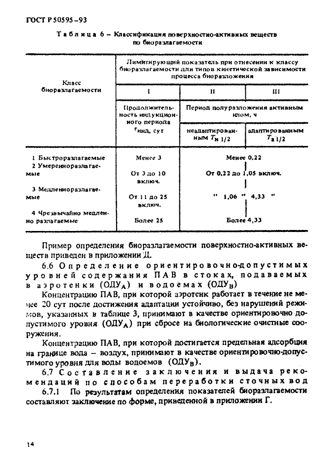 ГОСТ Р 50595-93