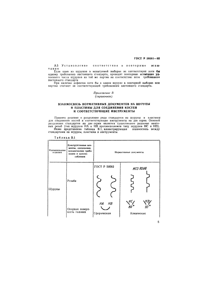 ГОСТ Р 50581-93