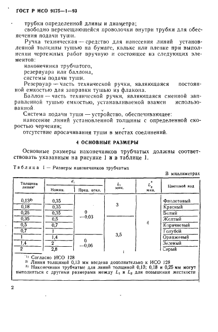 ГОСТ Р ИСО 9175-1-93