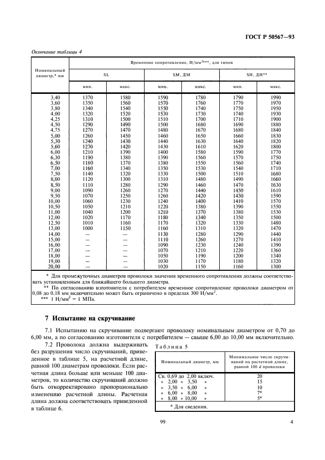 ГОСТ Р 50567-93