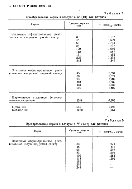 ГОСТ Р МЭК 1066-93