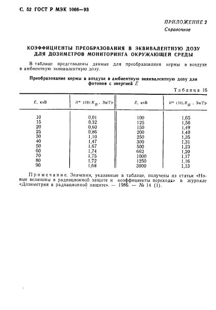 ГОСТ Р МЭК 1066-93