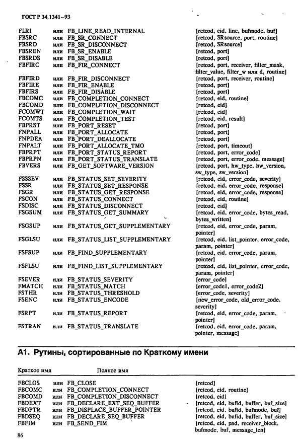 ГОСТ Р 34.1341-93