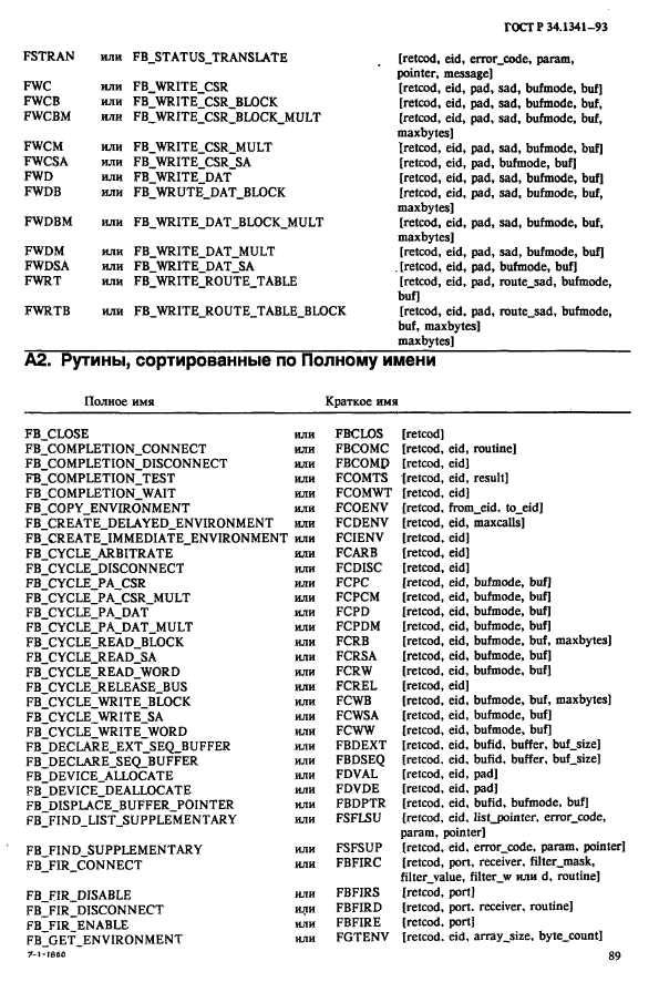 ГОСТ Р 34.1341-93