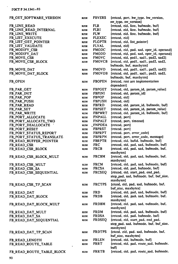 ГОСТ Р 34.1341-93