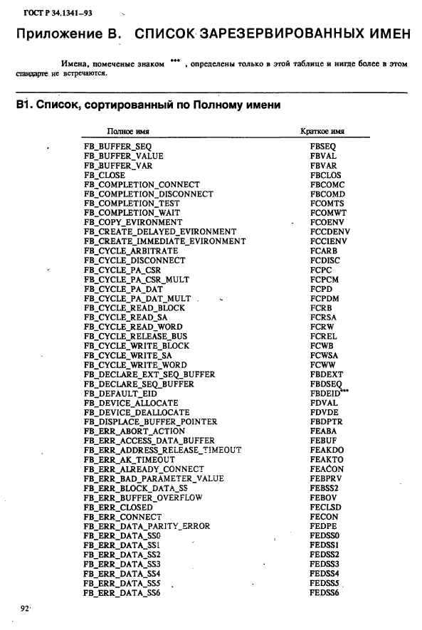 ГОСТ Р 34.1341-93