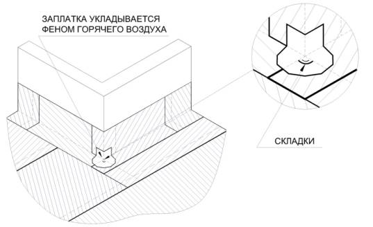 Рис. 8.1.5.пятый-Model.jpg