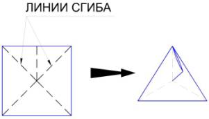 Рис. 8.2.5.пятый-Model.jpg