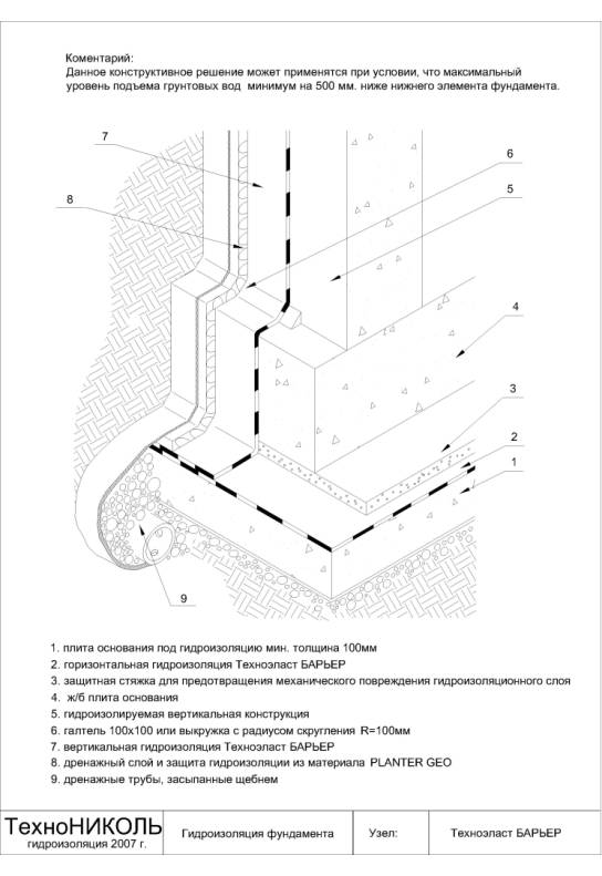 ЧЕРТЕЖ-Model.jpg