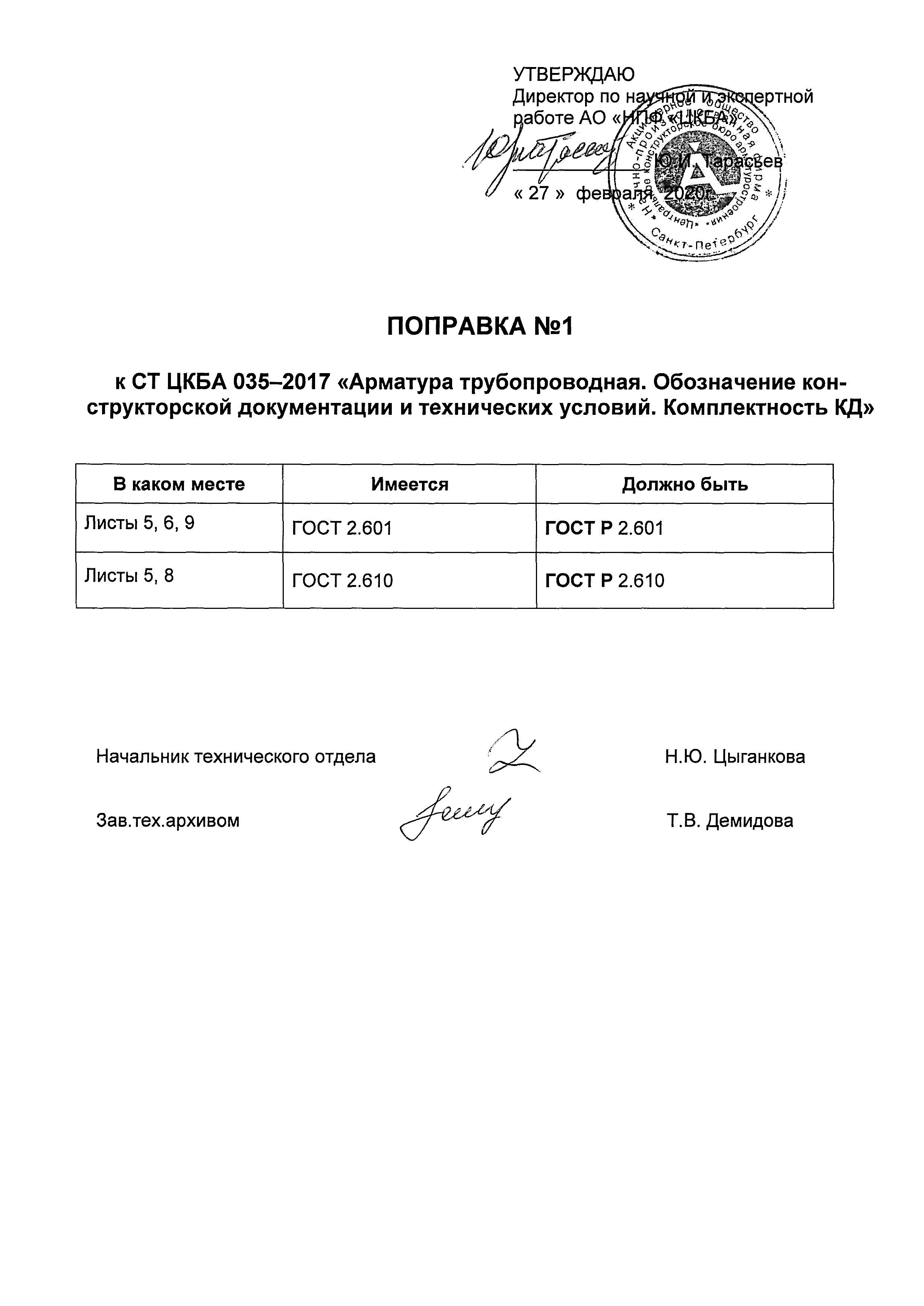 поправка 1