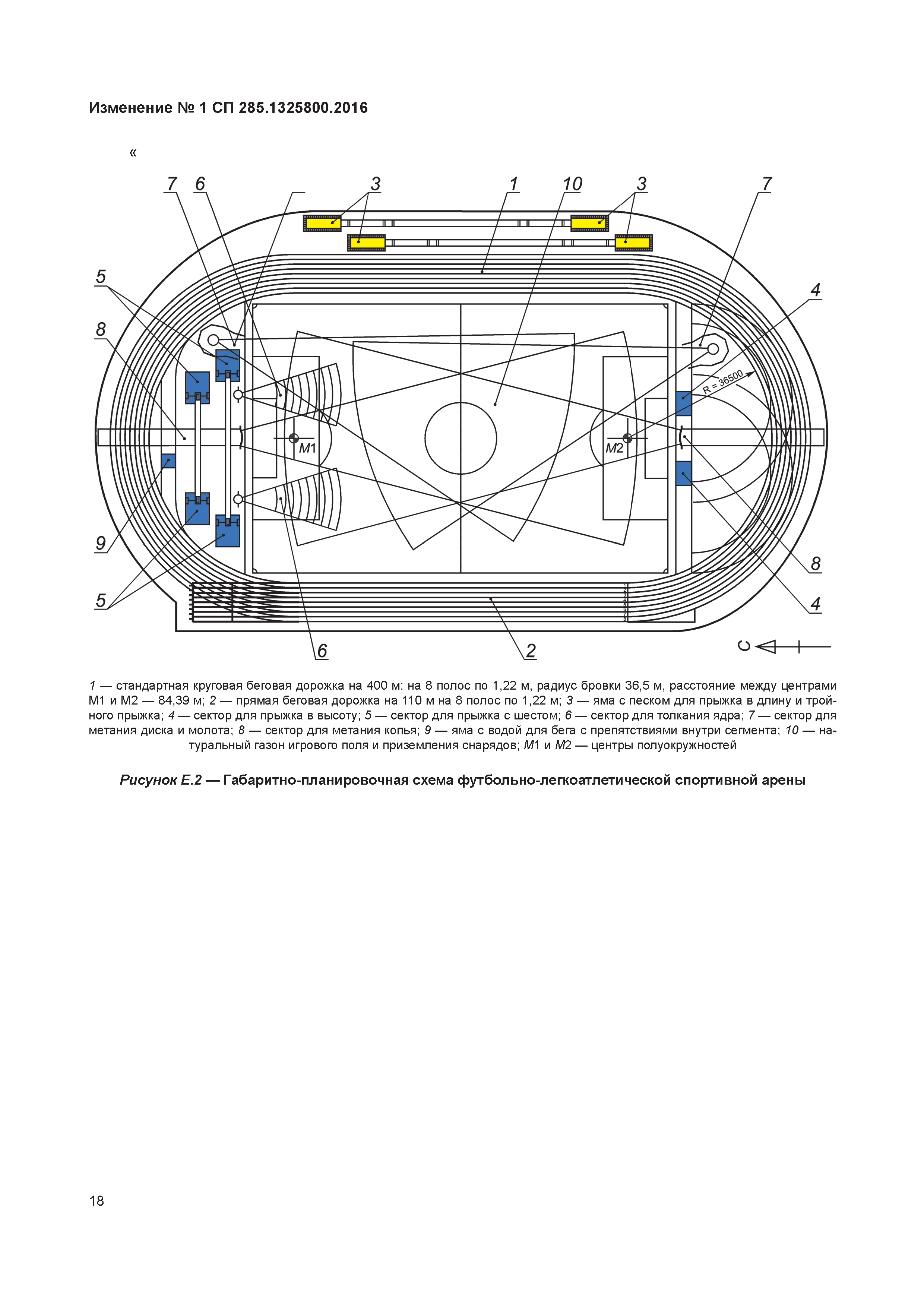 № 1