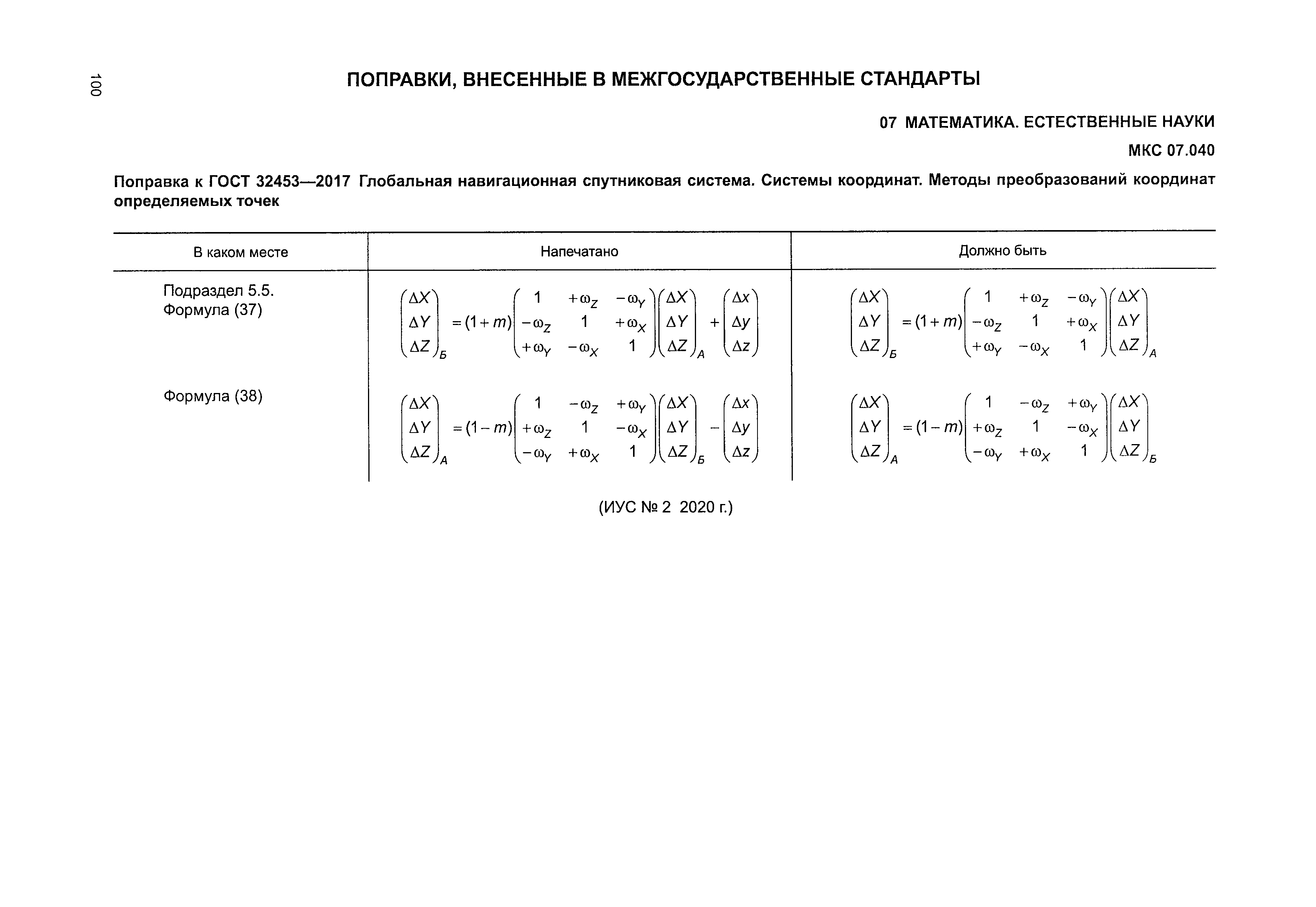 Поправка