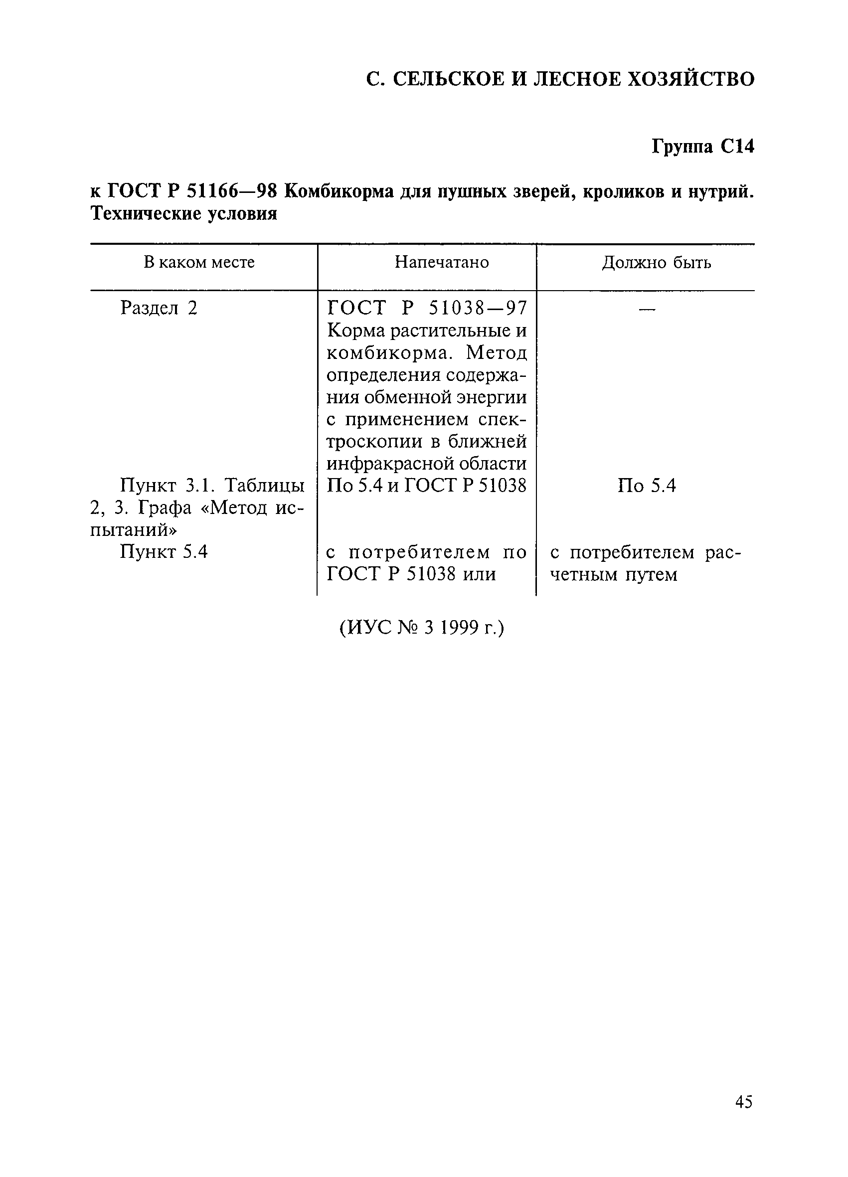 Поправка