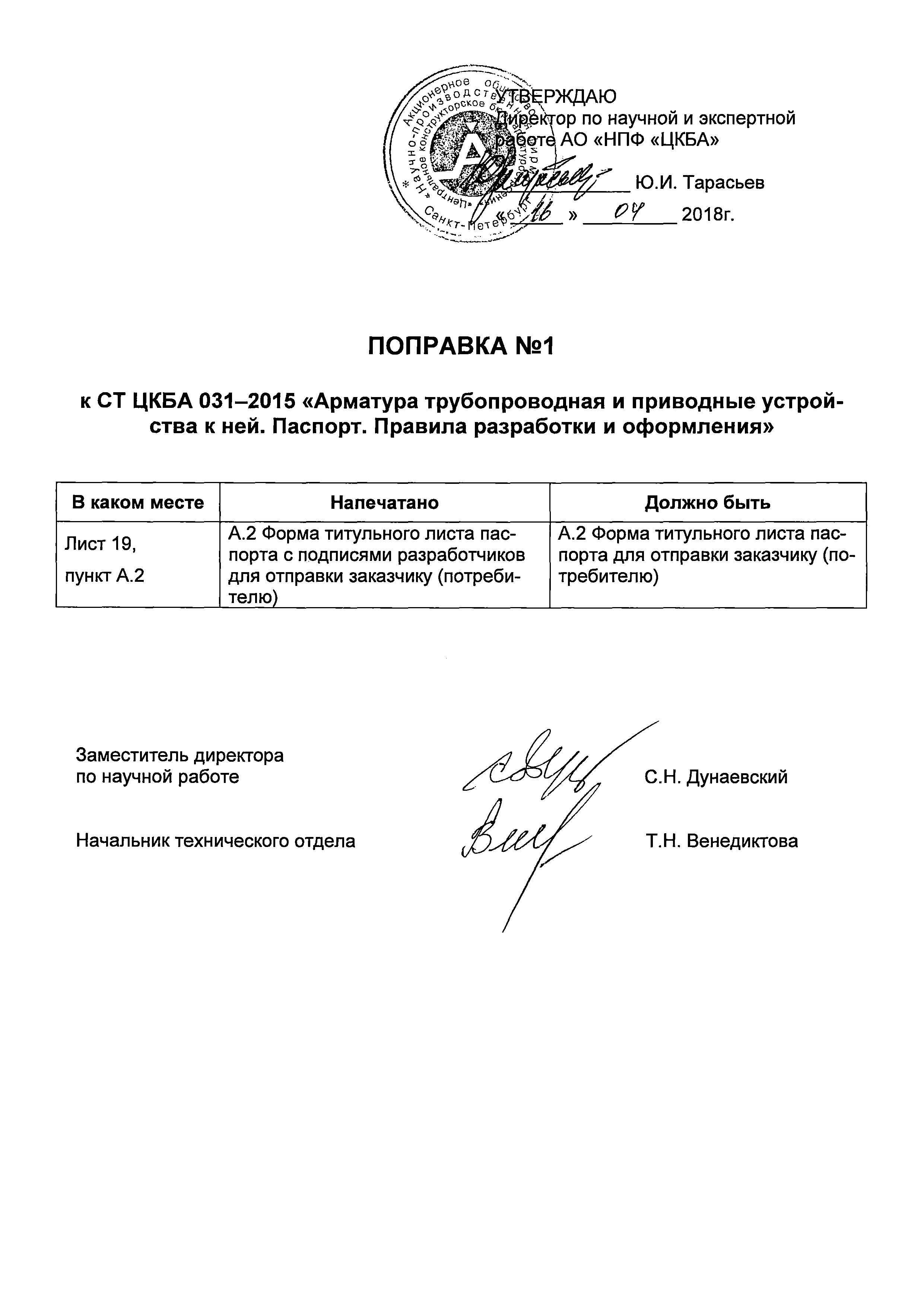 поправка