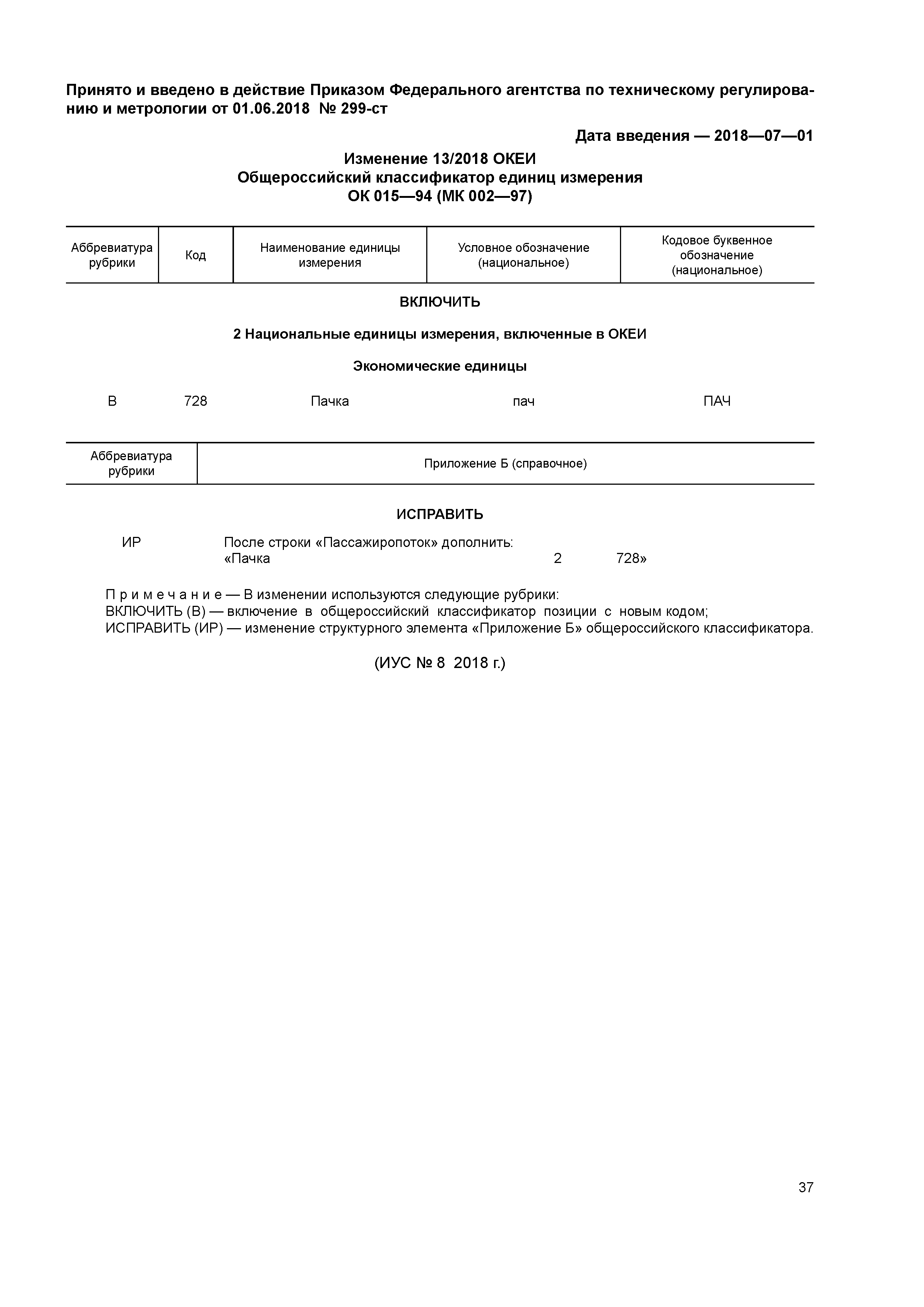 № 13/2018 ОКЕИ