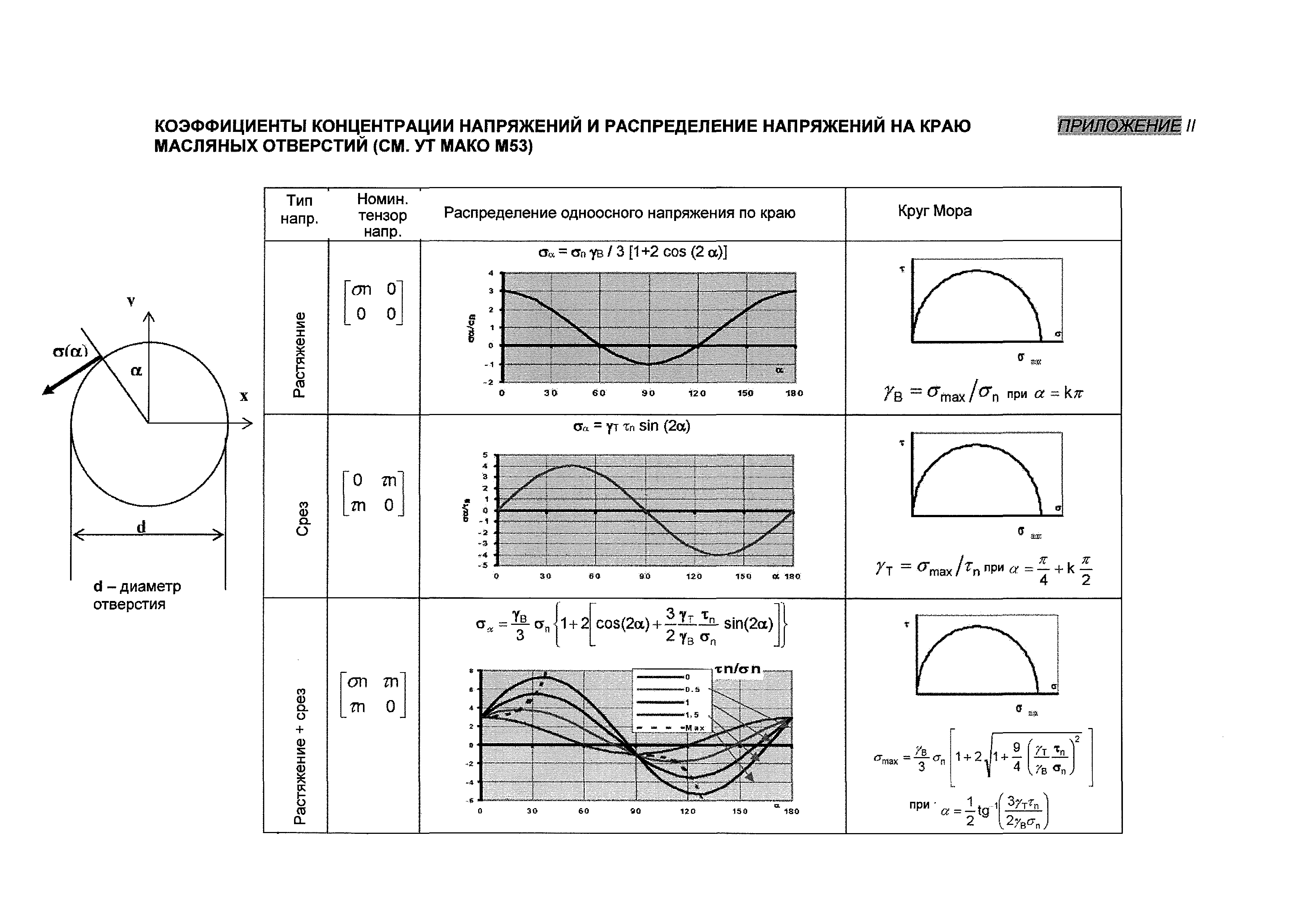 313-09-1126ц