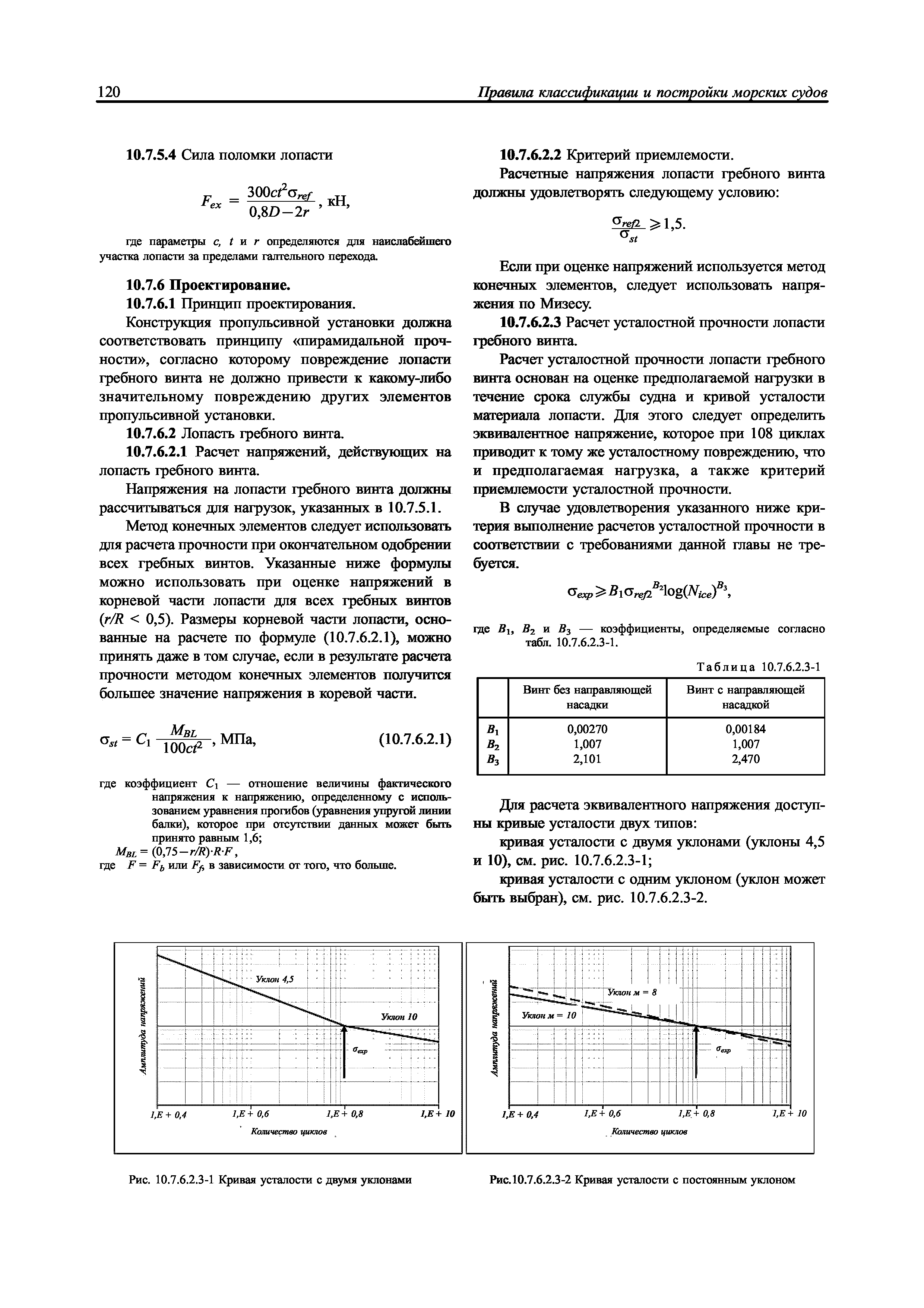 314-08-1112ц