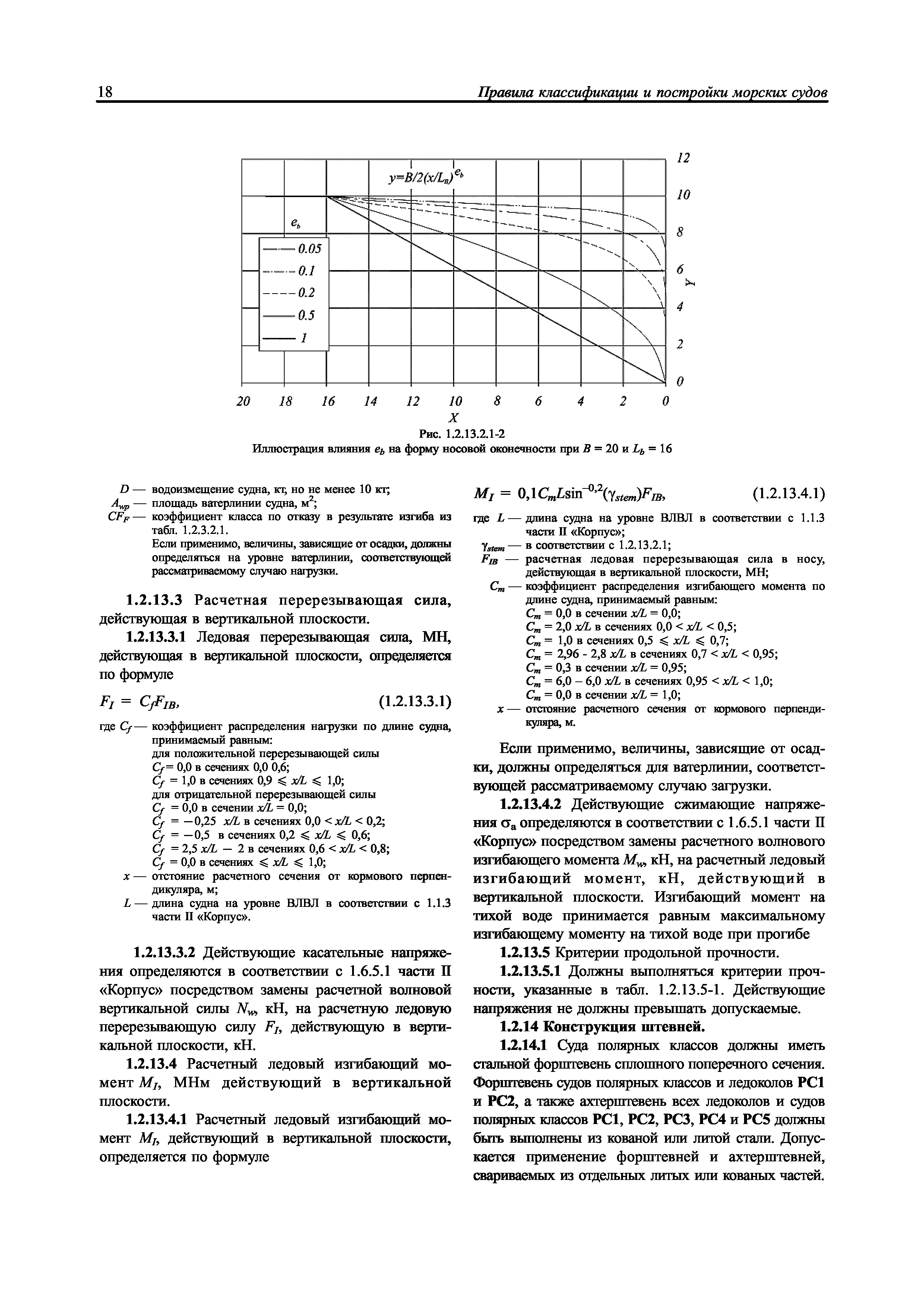 314-08-1112ц