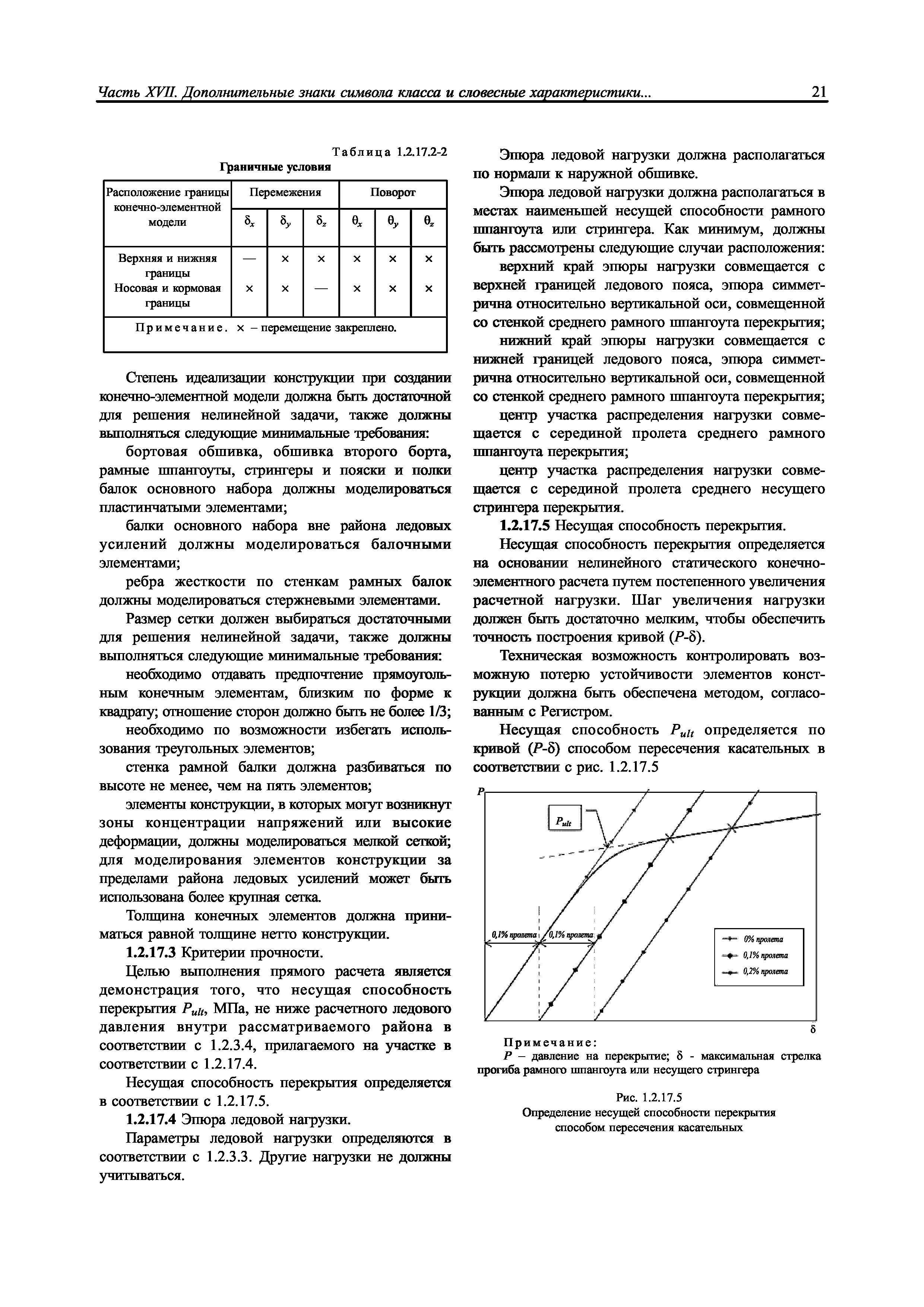 314-08-1112ц