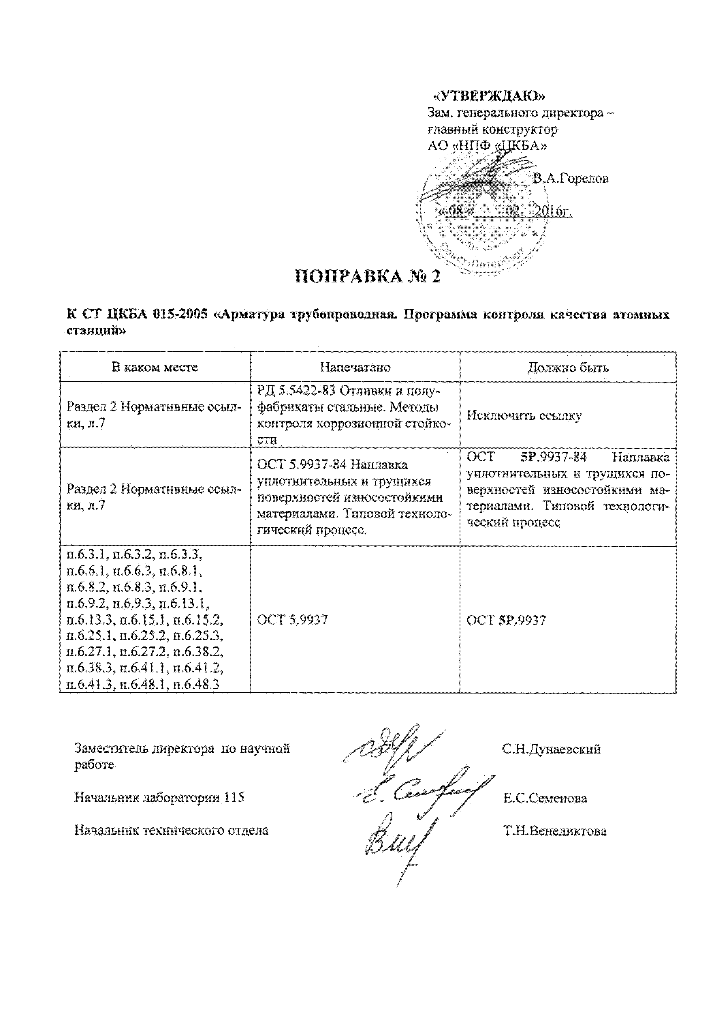 поправка № 2