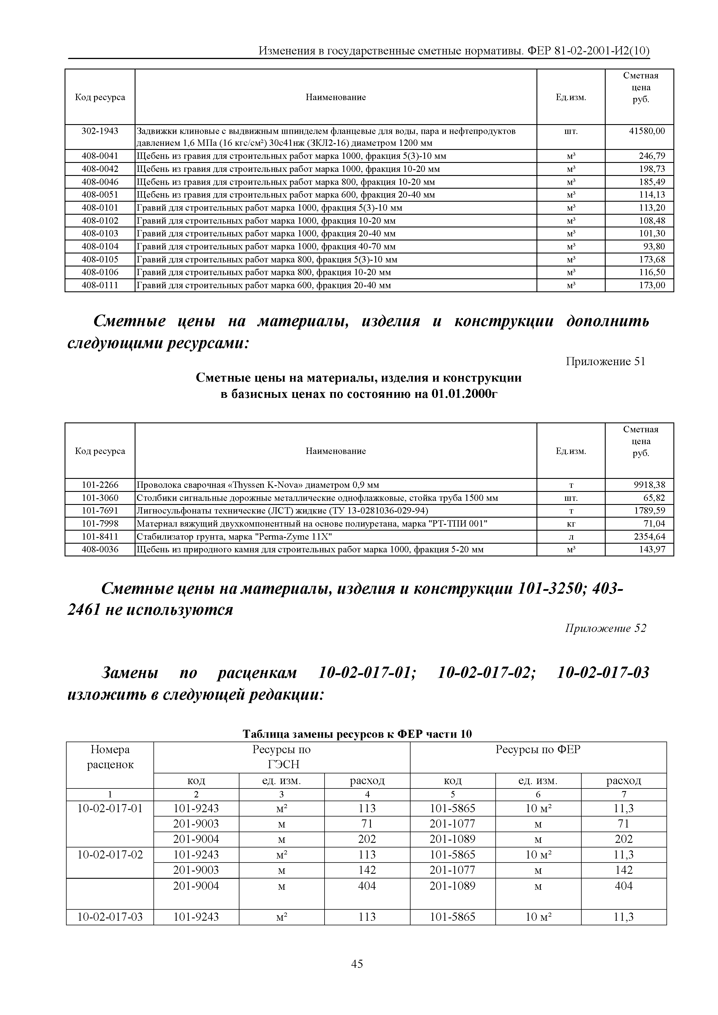 № 81-02-2011-И2(10)