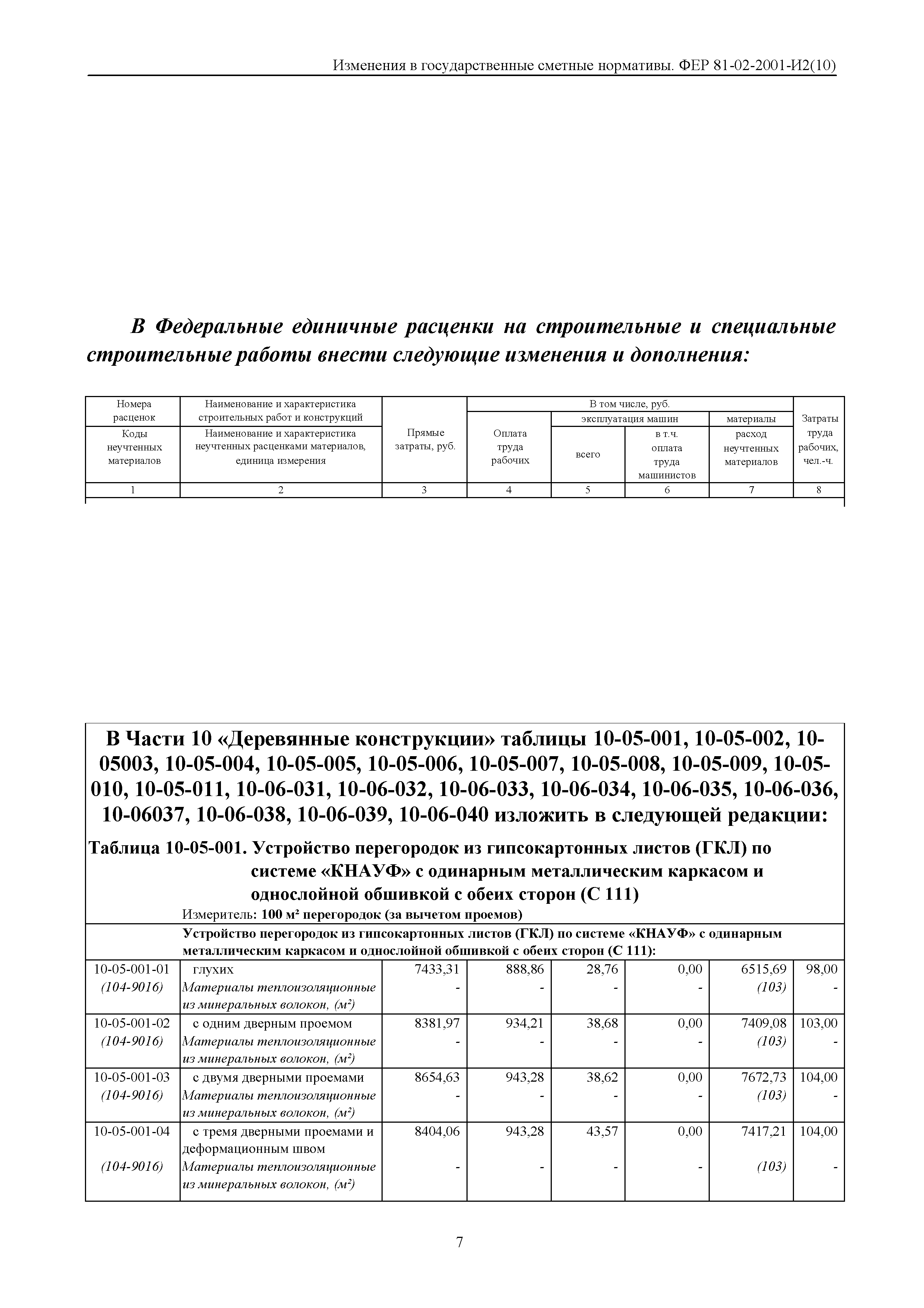 № 81-02-2001-И2(10)