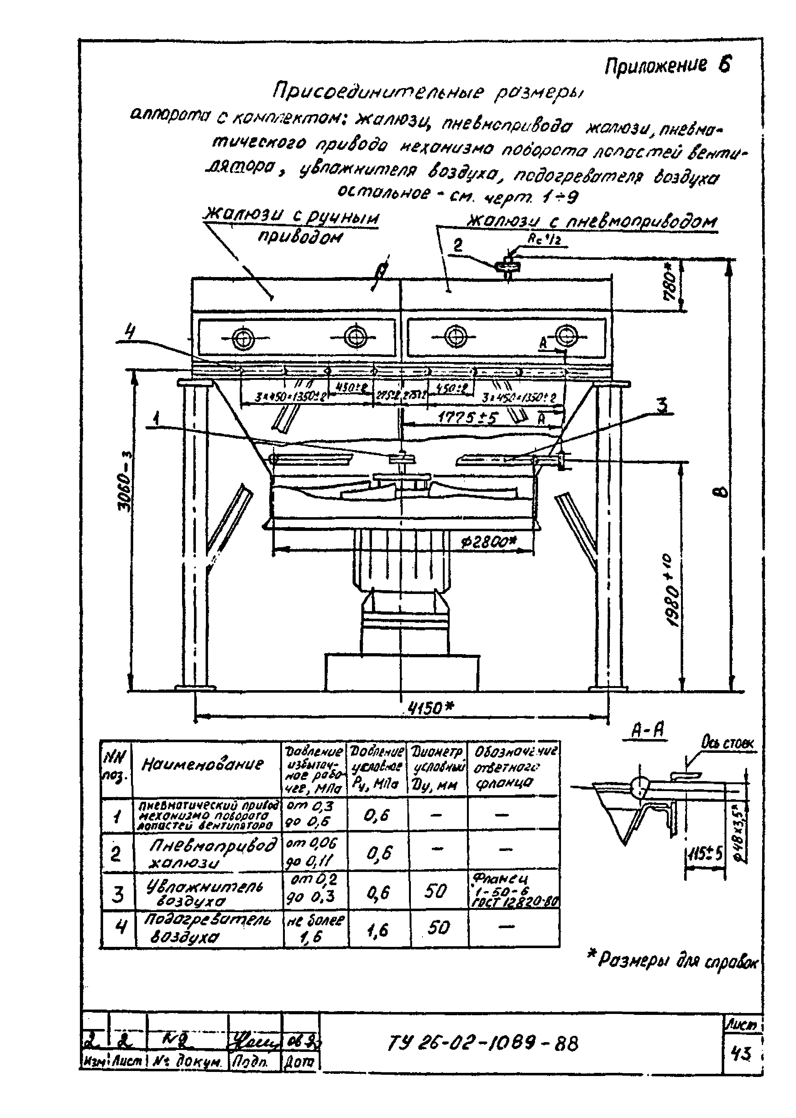 № 2