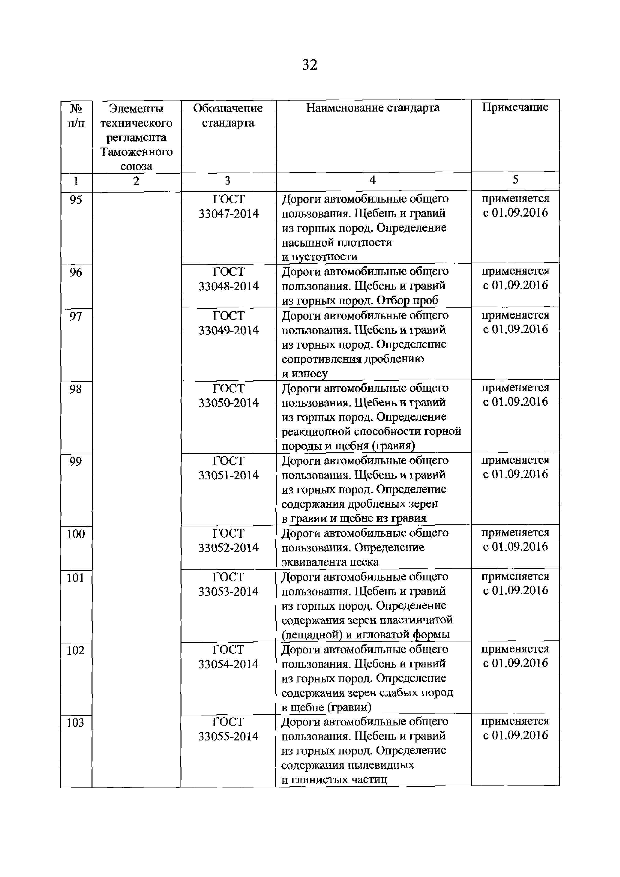 № 4