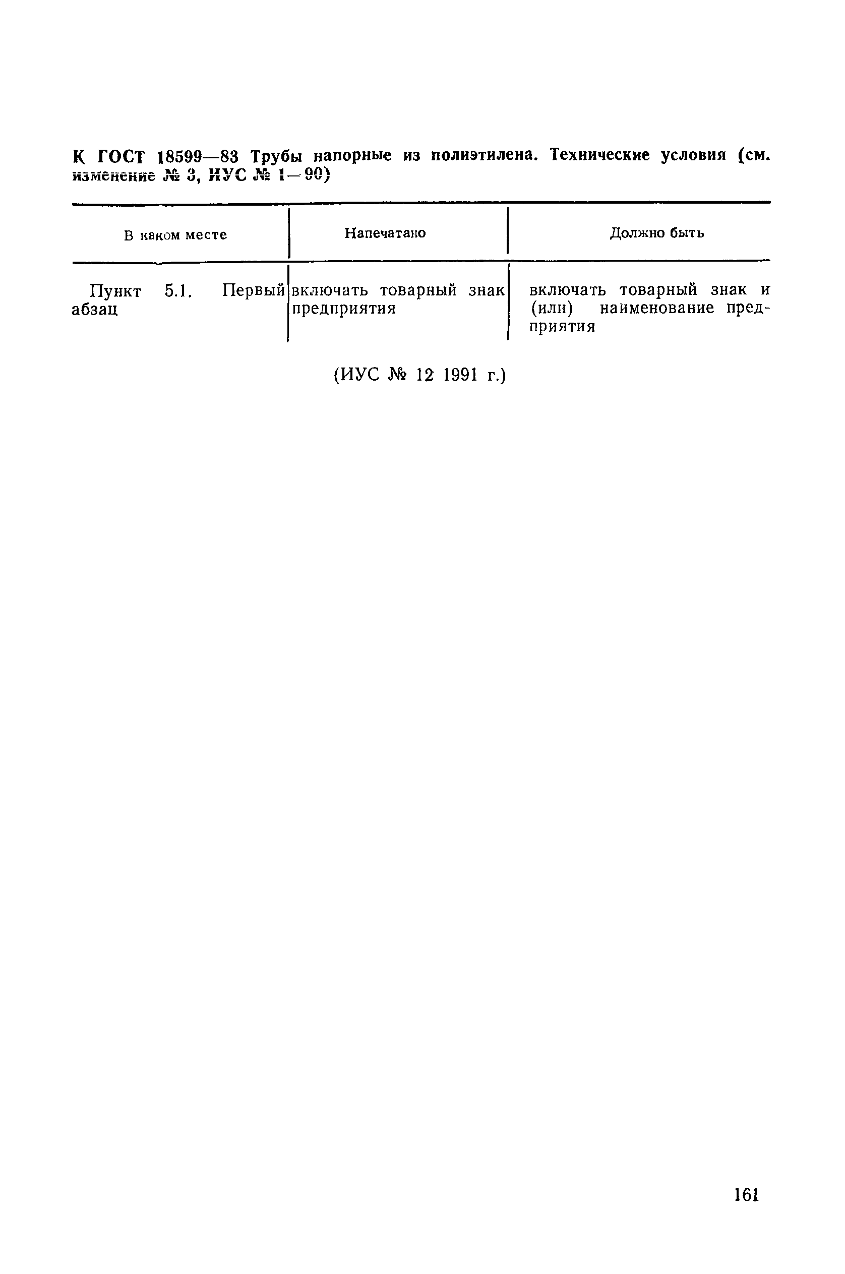 Поправка