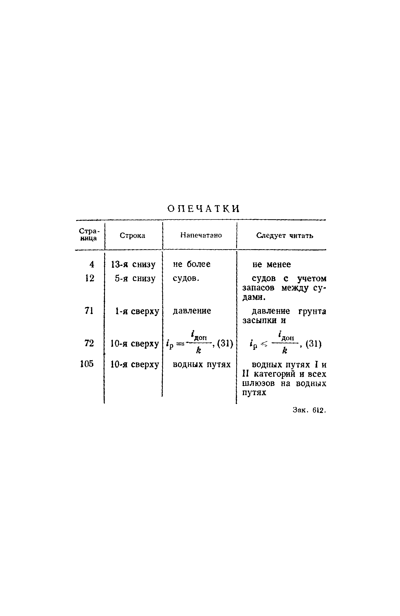 опечатки