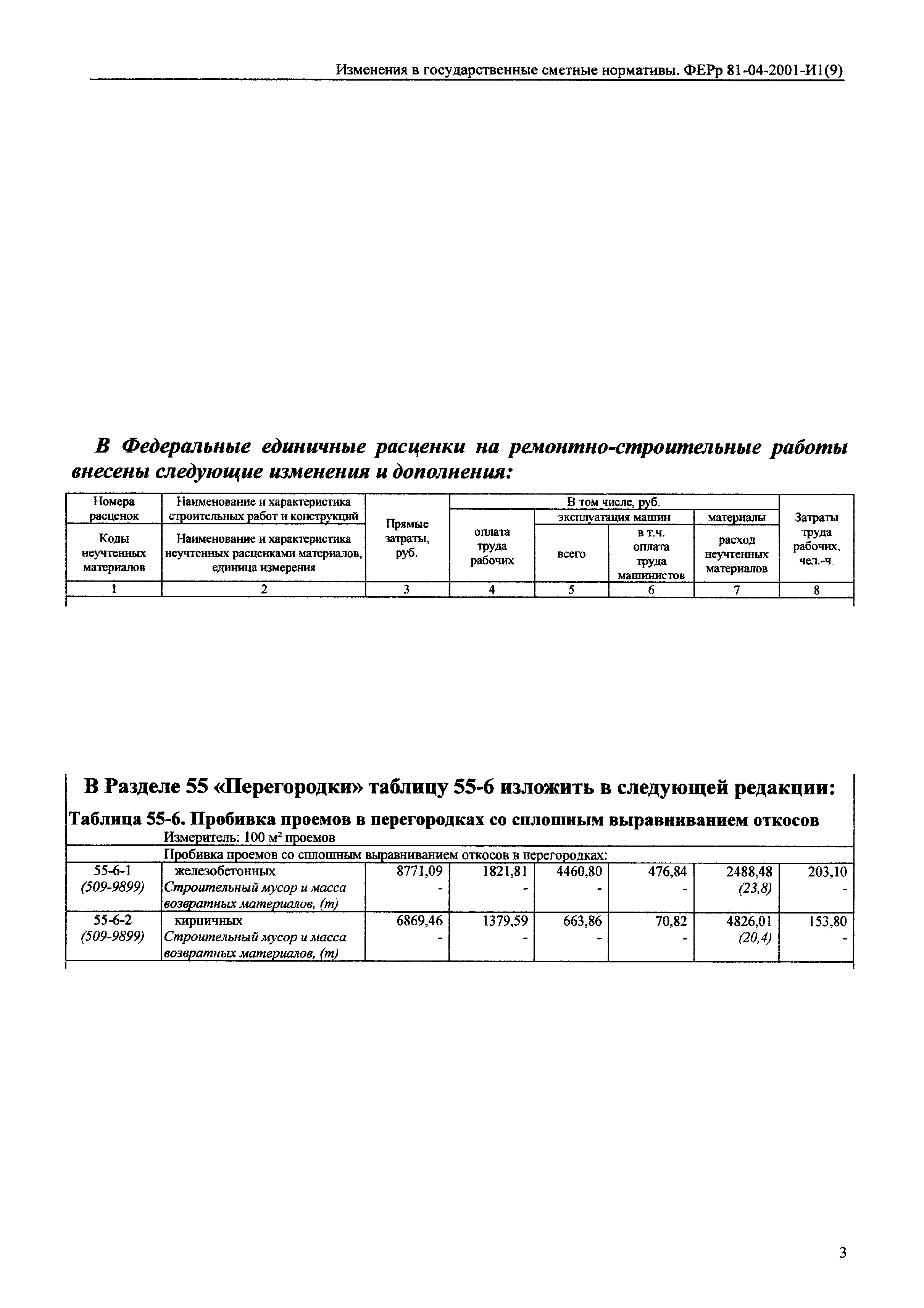 № 81-04-2001-И1(9)