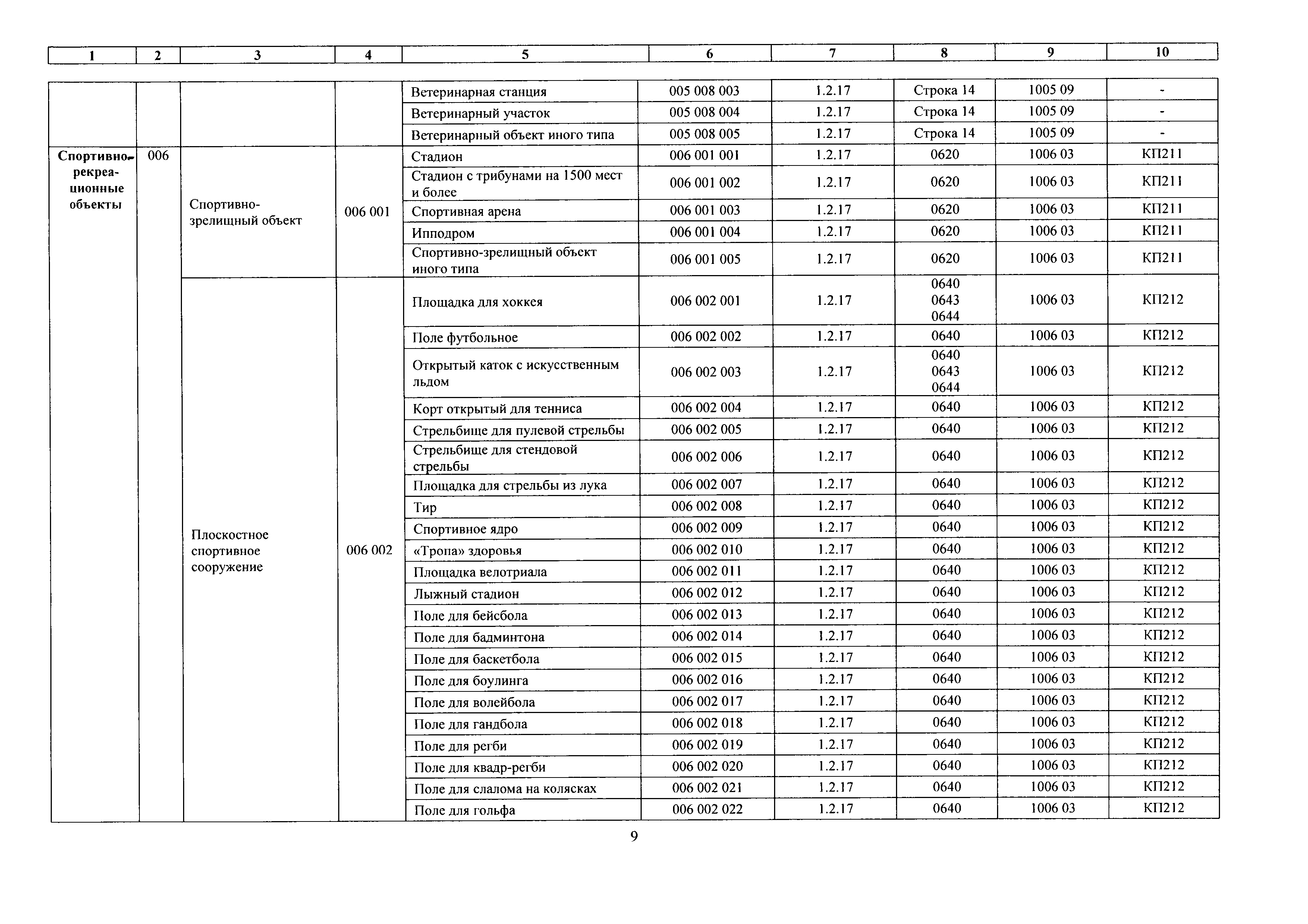 № 8